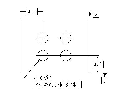 Tolerances