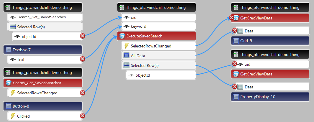 Correct connections for ExecuteSavedSearch