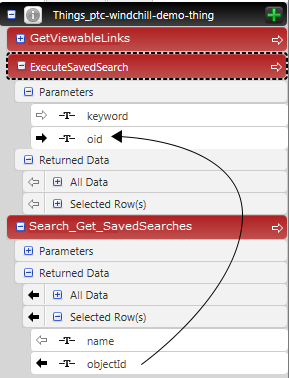 Bind the object ids between select row and execute search