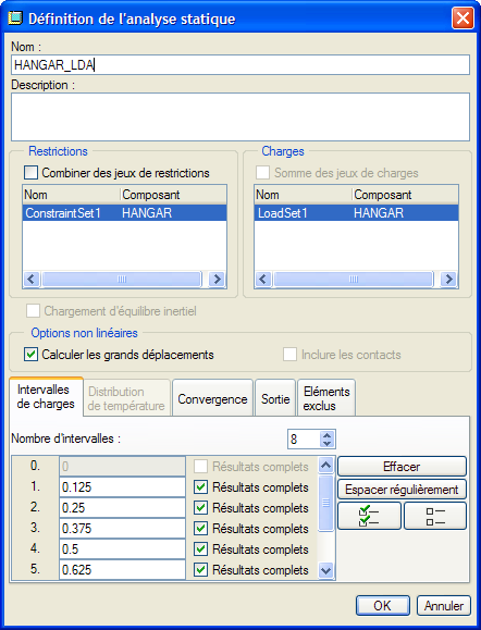 Menu Analyse