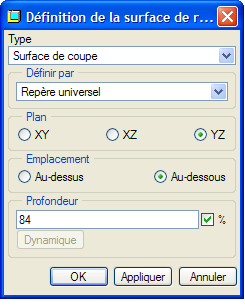 D&eacute;finition de surface de coupe