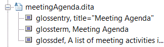 This graphic shows the tag hierarchy for the meetingAgenda.dita document.