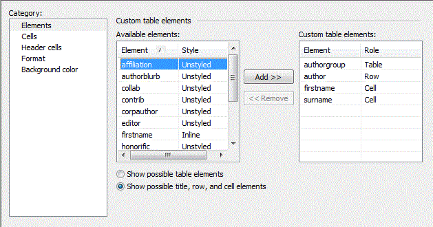 This image shows the Elements tab for a custom table object, with the authorgroup, author, firstname and surname elements assigned roles in the Custom table elements list