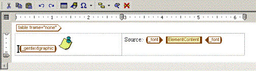 This is an image of the Generated Text Editor for the title in note context, showing a table with 2 columns and 1 row. The first column contains a _gentextgraphic element followed by the inserted graphic, and the second column contains the text Source: followed by an ElementContent element that is wrapped in a _font tag