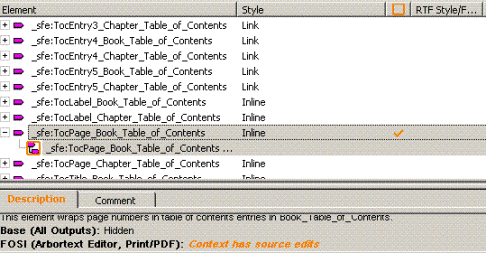 This is an image of the element _sfe:TocPage_Book_Table_of_Contents in the Elements list, with the heading of the Description tab displayed in orange, the sentence “Context has source edits” in the description, an orange tick in the Source Edits column and the context icon surrounded by an orange square