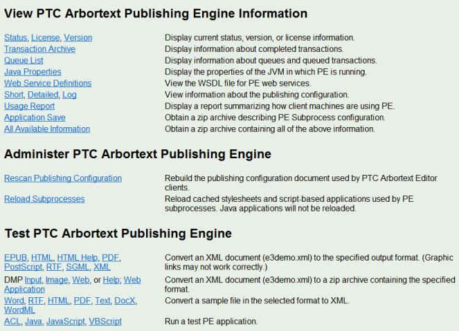 The picture shows several links for obtaining information from Arbortext PE, reloading publishing configuration information, and reloading applications (except Java). There are links for converting a test document to supported output formats and for running sample applications.