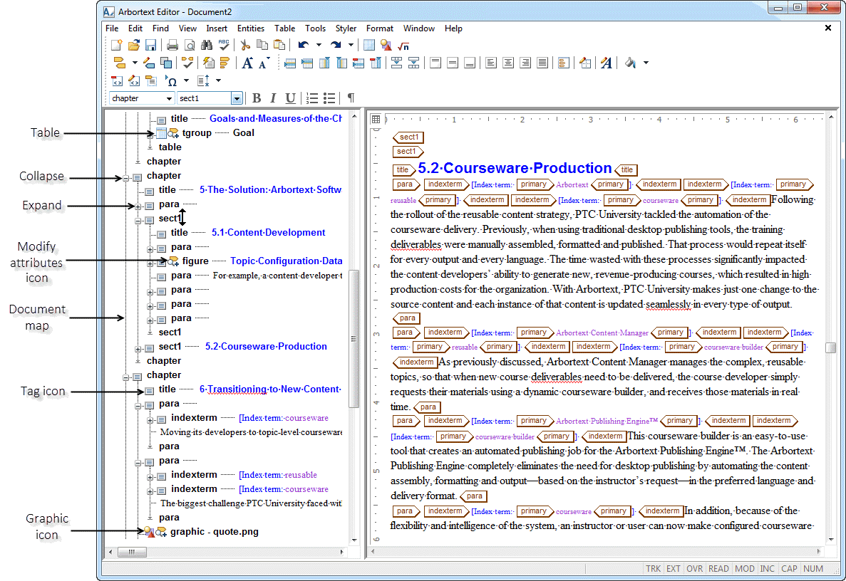 This graphic shows a detailed image of the document map elements.