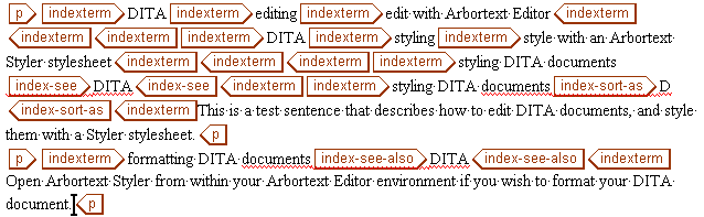 This image shows the text and markup <p><indexterm>DITA<indexterm>editing<indexterm>edit with Arbortext Editor</indexterm></indexterm></indexterm><indexterm>DITA<indexterm>styling<indexterm>style with an Arbortext Styler stylesheet</indexterm></indexterm></indexterm><indexterm>Styling DITA documents<index-sort-as>DITA</index-sort-as></indexterm>This is a test sentence that describes how to edit DITA documents, and style them with a Styler stylesheet</p>