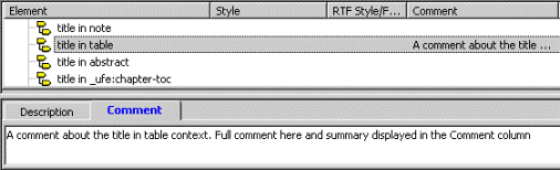 This is a screenshot of the list view for an element with edited source