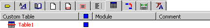 This is an image of the Custom Table object Table1 displayed in red in the Custom Tables list