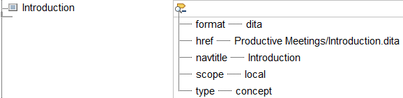 This graphic shows the attributes associated with the topic reference.