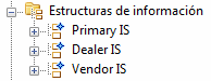 Estructuras de información en el explorador