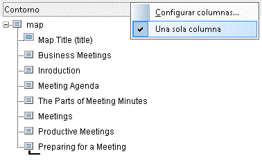 En este gráfico se muestra el menú de accesos directos de la barra del título de la vista por columnas.
