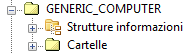 Cartella Strutture informazioni nel browser