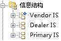 浏览器中的信息结构