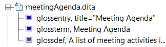 Diese Abbildung zeigt die Tag-Hierarchie für das Dokument meetingAgenda.dita.