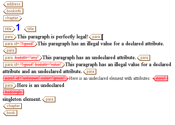 This is an image showing invalid markup in the Edit pane with Full Tag view turned on.