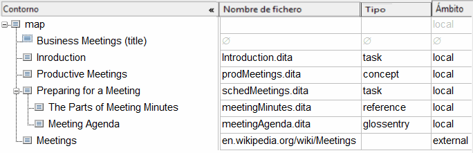 En este gráfico se muestra el uso de la barra de desplazamiento para ver los valores de las columnas.