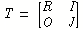 Il s'agit de l'image d'une matrice 2x2.
