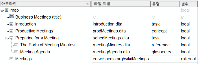 이 그래픽은 스크롤 막대를 사용하여 열 값을 보는 방법을 나타냅니다.
