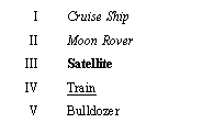 This is an image of a list with 5 entries, each one preceded by a right aligned number in roman numeral format