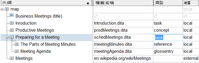 此圖形顯示反白以進行修改的類型屬性值。