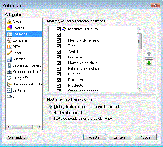 En este gráfico se muestran las preferencias de las columnas.