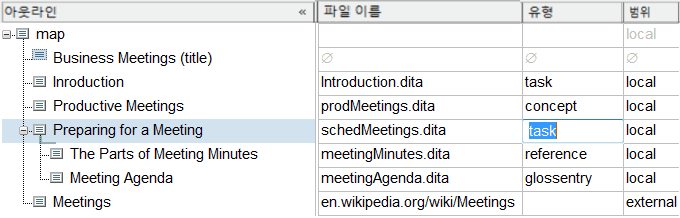 이 그래픽은 수정할 수 있도록 강조 표시된 type 속성 값을 나타냅니다.