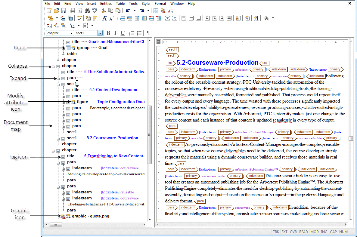 This graphic shows a detailed image of the document map elements.