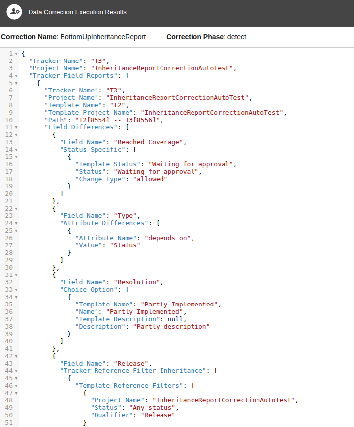 Partial example of a report generated by BottomUpInheritanceReport.