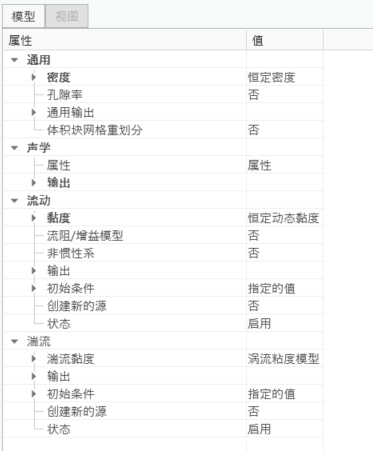 体积块源