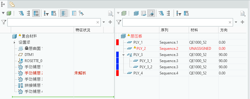 “层压板管理器”的“材料”(Material) 列中显示 PLY_2 (标签为“未分配”(UNASSIGNED))；“复合材料树”显示关联特征 Manual Ply 2 (特征状况为“未解决”(Unsolved))。