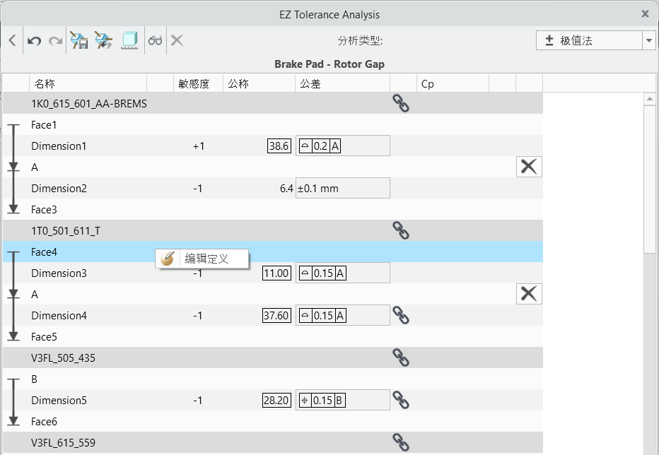 EZ Tolerance Analysis 对话框，其中显示配对特征快捷菜单上的“编辑定义”(Edit Definition) 命令。