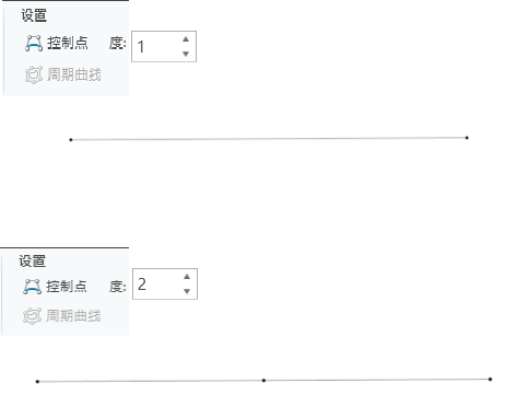 低次曲线