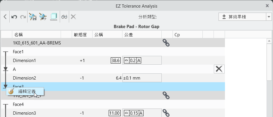 EZ Tolerance Analysis 對話方塊顯示內含尺寸和公差的軸間隙堆疊表格，貼合特徵的前後關聯選單顯示「編輯定義」(Edit Definition) 選項。
