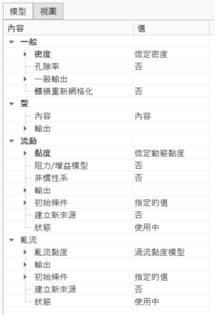 體積塊來源