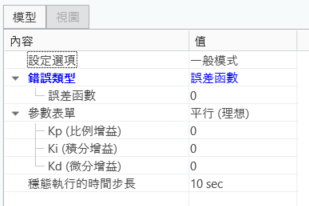 誤差函數誤差類型