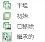 平坦模式管理員中主體的展平狀態