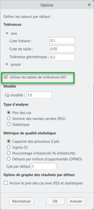 Boîte de dialogue Options dans l'onglet EZ Tolerance affichant la case à cocher Utiliser les tables de tolérances ISO.