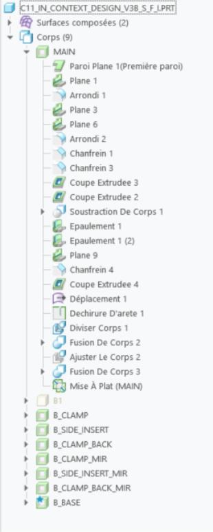 Arbre du modèle avec opérations sur corps