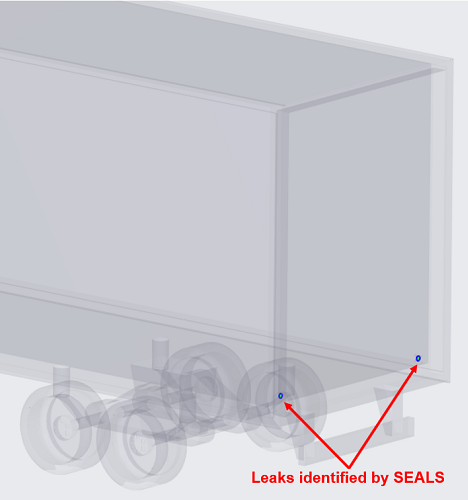 Von SEALS identifizierte Lecks