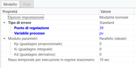 Tipo di errore standard