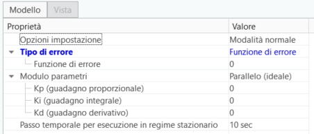 Tipo di errore in base alla funzione di errore