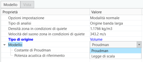 Modello per l'origine Volume