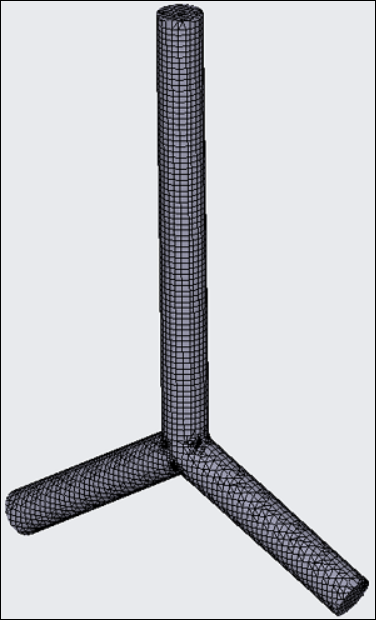 Mesh per il controllo PID