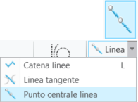 Nuovo strumento Punto centrale linea