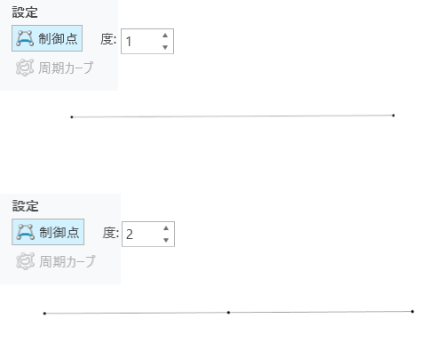 低次数カーブ