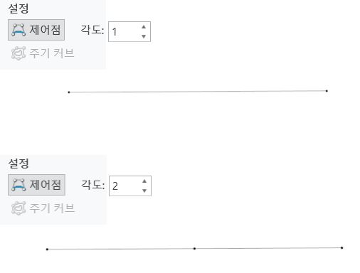 낮은 각도 커브