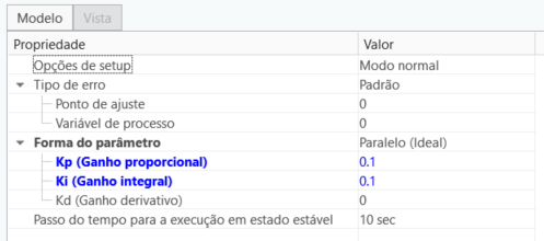 Forma de parâmetro paralelo