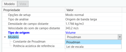 Modelo para origem de volume